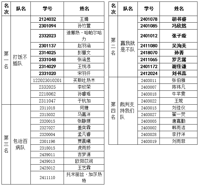 表1.png